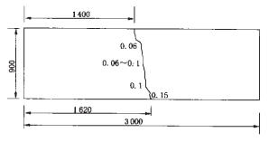 ремонт трещин