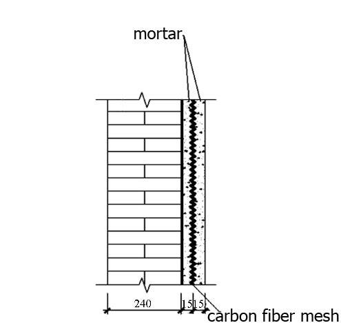 Сетка из углеродного волокна для структурного усиления
