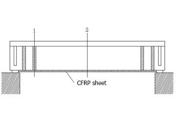 Укрепление моста через реку Ваньчуань с помощью углепластика